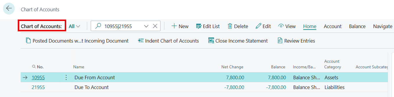 Chart of Accounts